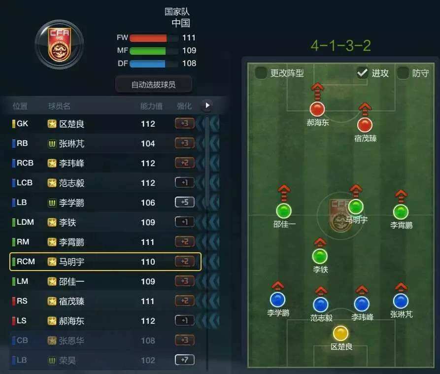 FIFAOL3 02中国传奇综合分析与比较 纯干货