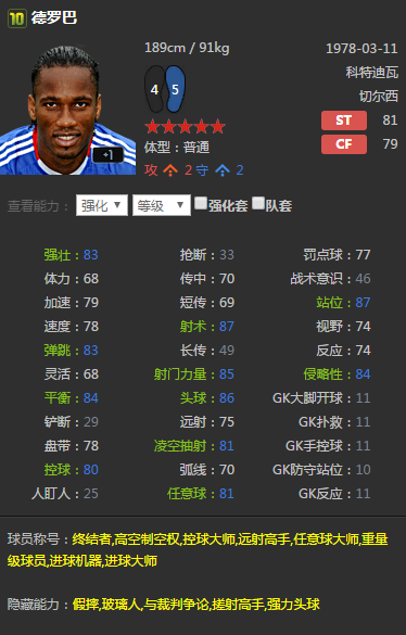 FIFA Online3 06U及10W蓝军红魔队套球员推荐