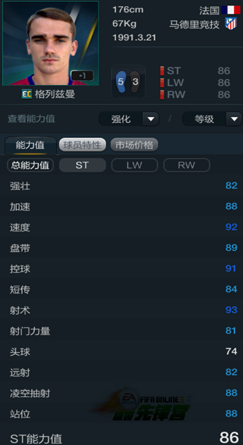 FIFA Online3 十大受欢迎度最高的球员卡（下）