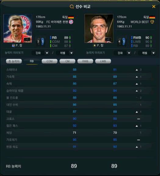 FIFA Online3 德国套LP卡球员数据补强（上）