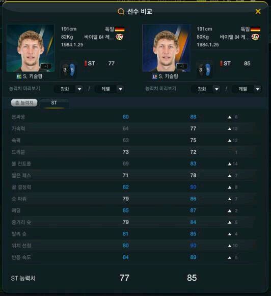 FIFA Online3 德国套LP卡球员数据补强（下）