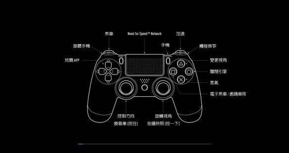 极品飞车19手柄按键怎么操作 极品飞车19怎么玩