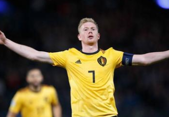 FIFA20职业生涯模式妖人推荐名单