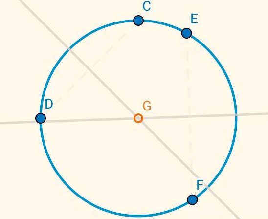 欧氏几何1.6关卡攻略