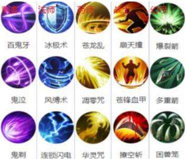 轩辕传奇手游限时活动3V3竞技场挑战全解析