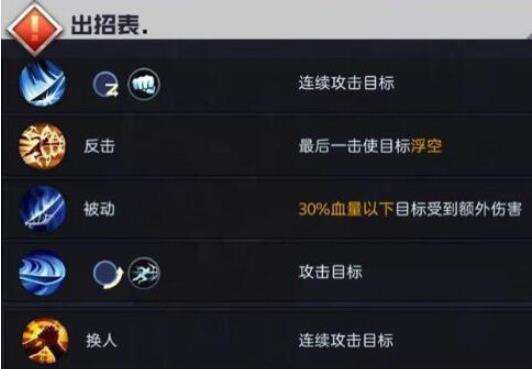 魂武者赵云高级连招顺序 PVP里能无敌