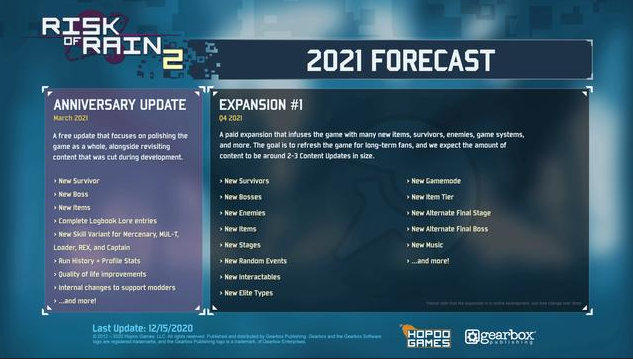 《雨中冒险2》2021年路线图 将有周年更新和付费