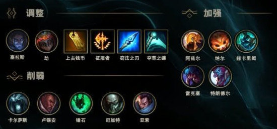 云顶之弈新版本重骑武器怎么玩