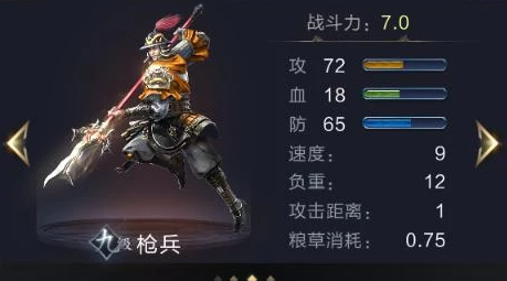 《乱世王者》枪击技能详细解析