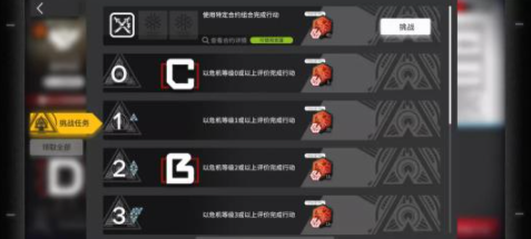 明日方舟搬空商店经济指南