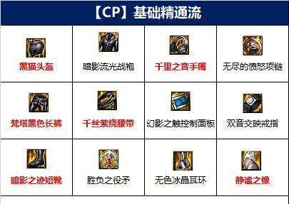 dnf110级版本战法毕业装备怎么搭配 战法110级版本毕业装备搭配推荐