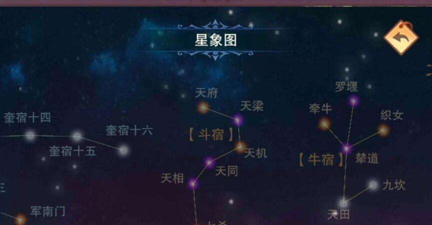 想不想修真星辰天象怎么玩 星辰天象玩法攻略