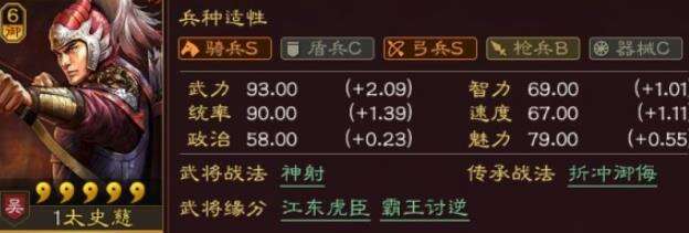 《三国志战略版》太史慈怎么样 太史慈解析