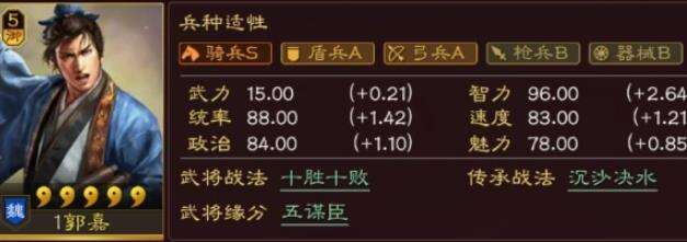 《三国志战略版》郭嘉怎么样 郭嘉解析