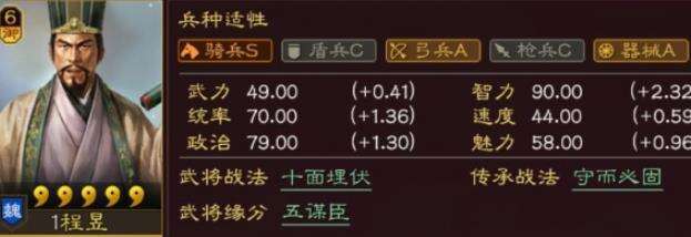 《三国志战略版》程昱怎么样 程昱解析