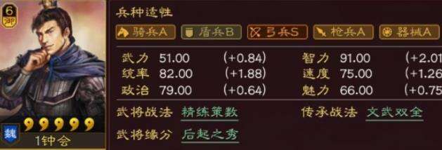 《三国志战略版》钟会怎么样 钟会解析