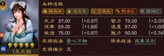 《三国志战略版》王元姬怎么样 王元姬解析