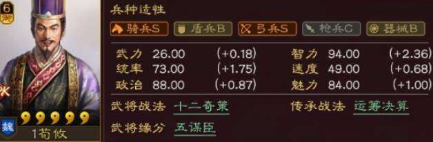 《三国志战略版》荀攸怎么样 荀攸解析