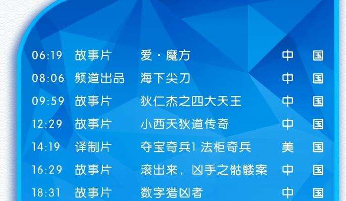 电影频道2023年4月10日节目表