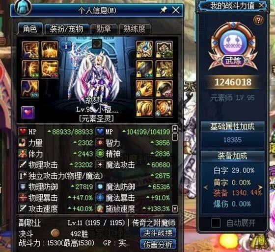 DNF618版本职业平衡排行