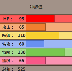 口袋妖怪复刻月精灵性格及实用价值浅析