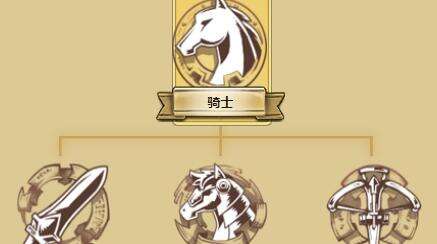 梦幻模拟战艾马林克转职选择 转哪个厉害 梦幻模拟战艾马林克转职选择 转哪个厉害