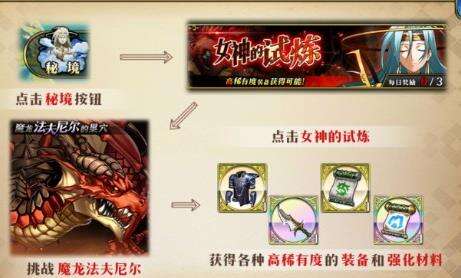 梦幻模拟战女神的试炼怎么玩 副本攻略