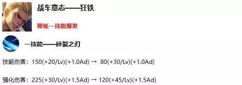 王者荣耀抢先服改动，优化边路体验