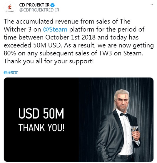 《巫师3》Steam商店销售收入已超过5000万美元