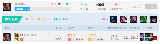 大神用什么英雄上分？7.12各位置最强一览