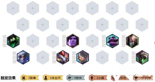 云顶之弈剧毒艾希阵容介绍