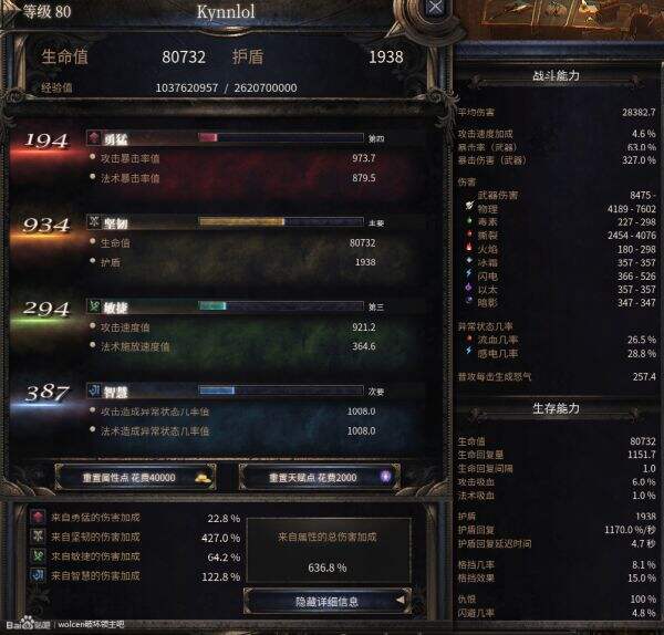 破坏领主1.07战士剑刃风暴流BD思路及装备分析