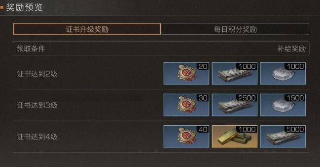 明日之后植树积分怎么得?