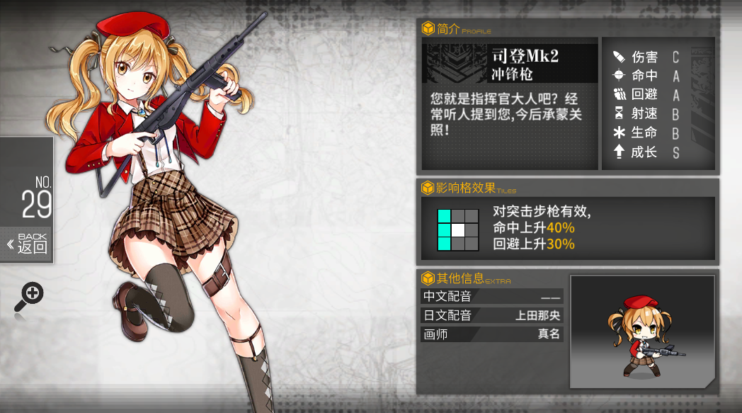 少女前线枪娘特色：三星枪娘也能扛战场