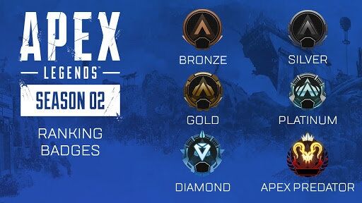 《Apex英雄》排位赛机制详解