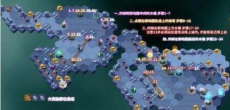 剑与远征凄寒高地遗物选择及路线推荐