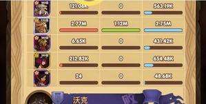 剑与远征蛮族种族塔80层通关攻略