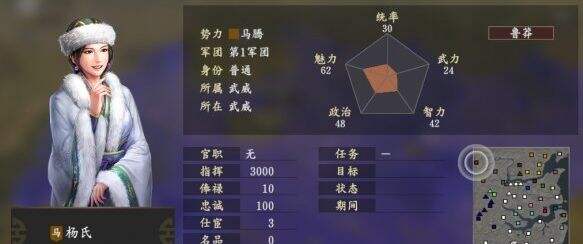 三国志14马超老婆杨式属性一览