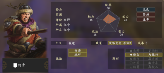 三国志14阿贵的五维属性图分享