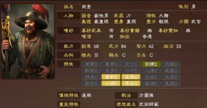 三国志14周仓人物背景一览