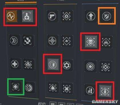 《全境封锁》火体流技能及天赋推荐