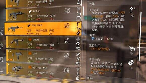 全境封锁2装备天赋作用介绍
