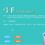 热血江湖手游弓手职业攻略 弓手职业介绍