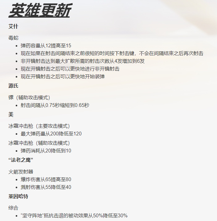 《守望先锋》发布新补丁 英雄平衡性调整上线