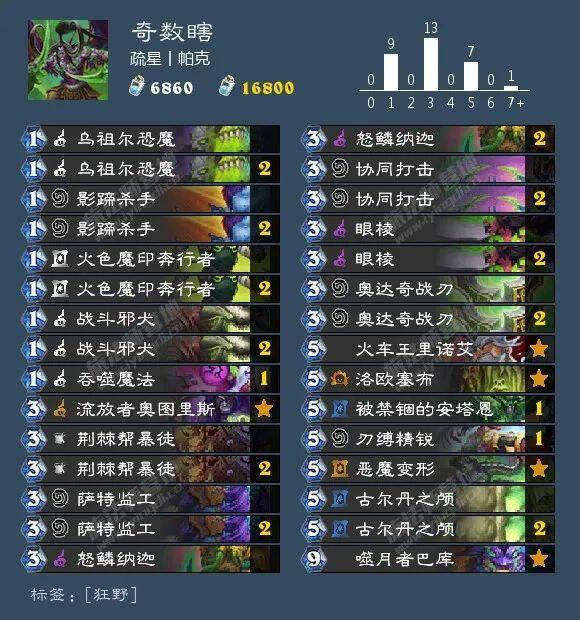 炉石传说外域的灰烬奇数瞎卡组推荐