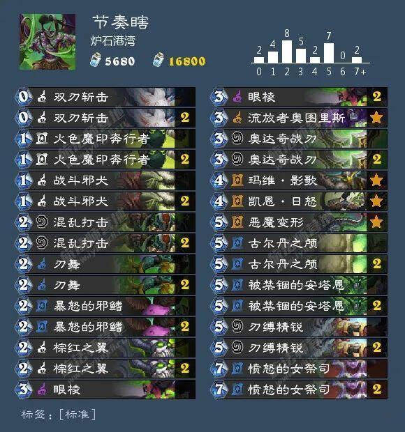 炉石传说外域的灰烬节奏瞎卡组推荐
