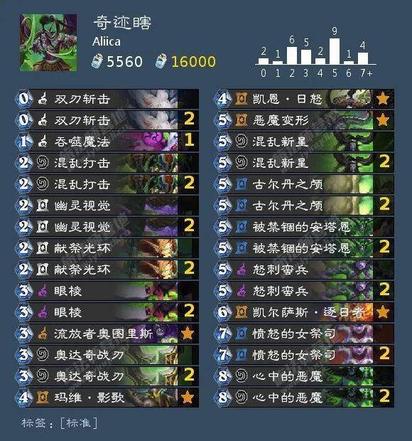 炉石传说外域的灰烬奇迹瞎卡组推荐