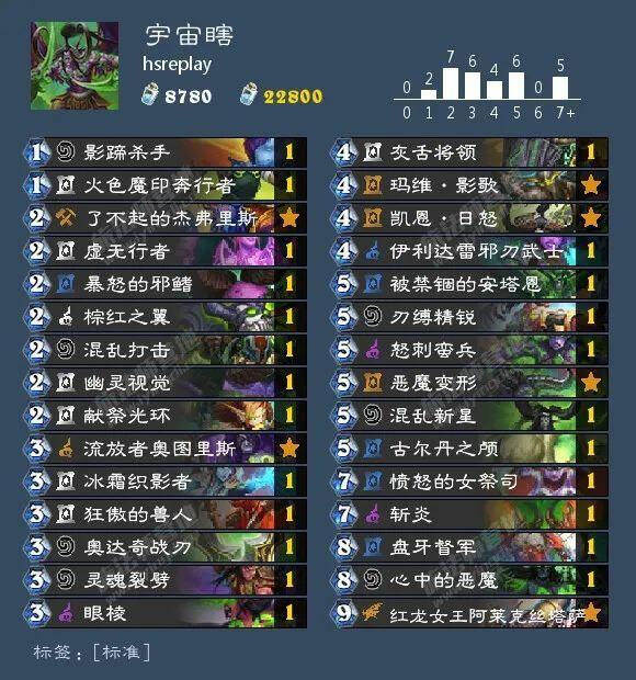 炉石传说外域的灰烬宇宙瞎卡组推荐