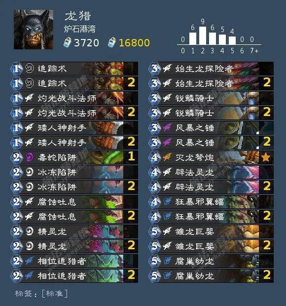 炉石传说外域的灰烬龙猎卡组推荐
