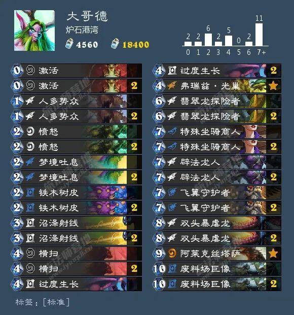炉石传说外域的灰烬大哥德卡组推荐